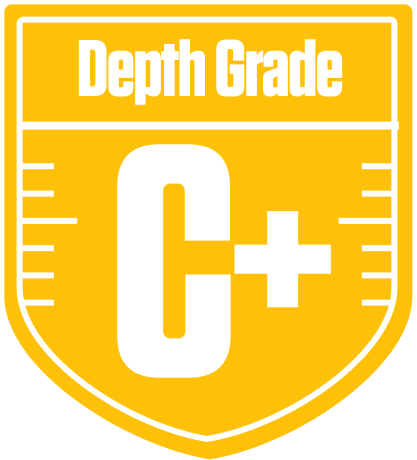 C+